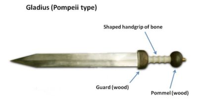 Roman sword